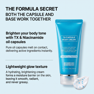 Skinbrief™ Fade Cream