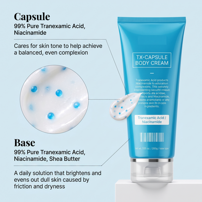 Skinbrief™ Fade Cream